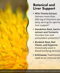 Irwin Naturals Liver Detox & Blood Refresh - 60 Liquid Soft-Gels Pack Of 2 - Liver & Antioxidant Support - 60 Total Servings