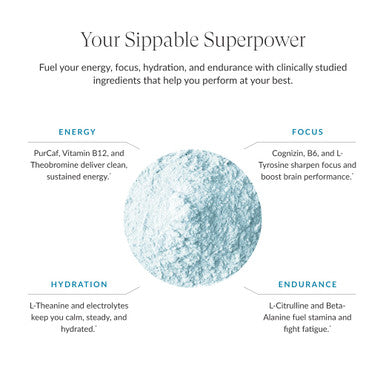 Beam Pre Workout Powder Pre Workout Supplement with Organic Caffeine 350 mg Electrolytes & Nootropic Focus Support No Sugar Pre Workout for Women & Men Blue Raspberry Flavor 20 Servings
