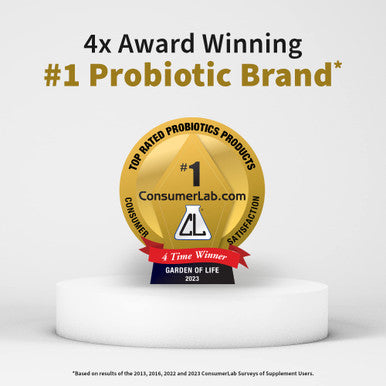Garden of Life Dr. Formulated Probiotics Fitbiotic Weight Management Powder 50 Billion Cfu & Fiber Organic & Non-Gmo Digestive Gut Health Supplement 3 Oz Pack Of 20