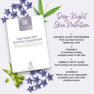 Healthspan Replenish Day-Night Skin Nutrition Supplement (1 Month Supply) | Contains Soy Bean Extract & Omega 3 with Vitamins C & E | Skin Care | Vegetarian