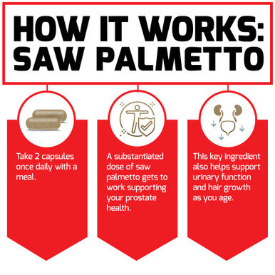 Force Factor Saw Palmetto for Men, Saw Palmetto Extract for Prostate Health, Urinary Function, & Hair Growth, Fast-Acting Formula with BioPerine for Superior Absorption, 60 Capsules