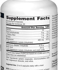 Source s: Magnesium Malate 625 mg 200 Capsule (Pack of 2)