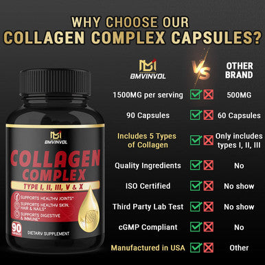Collagen Capsules Type I II III V X 90 Collagen Pills Manufactured in USA Supports Healthy Joints Skin Care Hair Growth Nails Collagen Supplements for Women Men