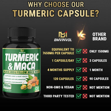 5in1 Turmeric Curcumin Capsules 7650mg 95 Curcuminoids Maca Garlic Ginger Black Pepper Supports Joint Health Inflammation Response 120 Count