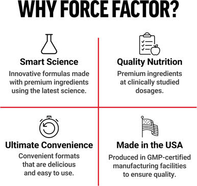 Force Factor Blueberry Concentrate Antioxidants Supplement with BlueRich Blueberry Extract Supplement Radical Scavenger for Daily Health Gluten Non-GMO 90 Softgels