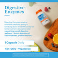 Doctor's Best Digestive Enzymes Supplement for Women & Men - Supports Gut Health, Digestion, & Overall Wellness, Formulated with Amylase, Super Enzyme Blend for Food Break Down Non GMO - 90 Veg Caps
