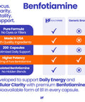 Healthfare Benfotiamine 300Mg | 200 Capsules