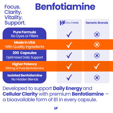 Healthfare Benfotiamine 300Mg | 200 Capsules
