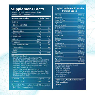 MRM Nutrition Whey Protein | Chocolate Flavored |18g Protein | with 2 Billion probiotics + Digestive enzymes + BCAAs | High Absorption + Digestion | Hormone + antibiotic | 33 Servings