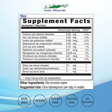 Eidon Multiple Minerals Supplement Minerals for Water Liquid Vitamins AllNatural Bioavailable Ionic Vegan Gluten No Additives or Preservatives 18 Ounce Bottle