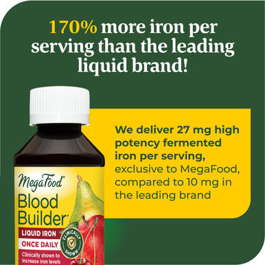 MegaFood Blood Builder Liquid Iron - Iron Supplement - Clinically Shown To Increase Iron Levels Without Constipation - Liquid Iron Supplement For Women Men & Kids - Vegan- 7.7 Fl Oz (23 Servings)
