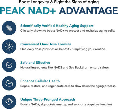 Juvenon Peak Nad+ Advanced Cellular Health And Regeneration Formula Boost Nad+ Levels, Support Cellular Vitality, And Promote Natural Renewal