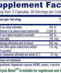 Vitanica Breast Cycle Blend Breast Cycle Support Iodine Borage Seed Oil Chaste Tree Berry (Vitex) Dandelion Vegan/Vegetarian 60 Capsules