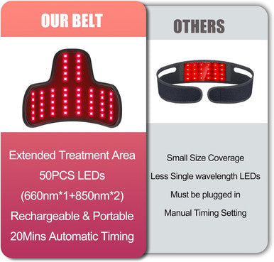 Red Light Therapy For Neck - Rechargeable Infrared Red Light Therapy Belt, Portable Infrared Light Therapy Neck Wrap For Body Hands Feet Knee Pain Relief (Red)