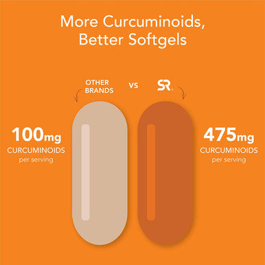 Turmeric Curcumin C3 Complex 500mg Enhanced with Black Pepper Organic Coconut Oil for Better Absorption NonGMO Gluten 120 Count