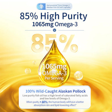 Nutrasumma High Purified Omega 3 Supplement Wild Alaskan Fish Oil Burpless & No Fishy Taste, 650Mg Epa &270Mg Dha Of 1250Mg Fish Oil Softgels, Gluten Free, Heart, Brain& Immune Support, 60 Servings