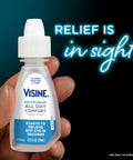 Visine Dry Eye Relief All Day Comfort Lubricant Eye Drops For Up To 10 Hours Of Comfort Dry Eye Drops With Polyethylene Glycol 0.5 Fl. Oz