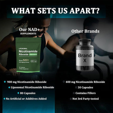Nad+ Supplement - Nicotinamide Riboside Nad Booster, Nad Resveratrol Supplement, Liposomal Nicotinamide Riboside, Resveratrol, Quercetin Energy, Focus - 80 Capsules