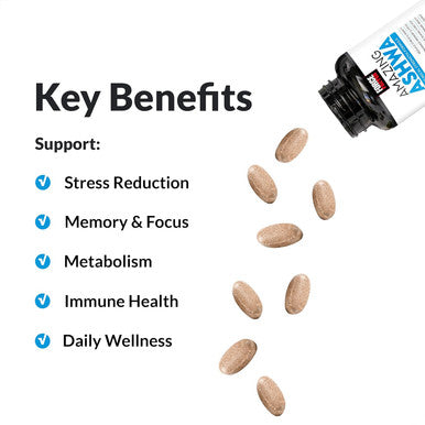 Force Factor Amazing Ashwa For Stress Relief, Memory, Focus, And Immune Support Health, Ashwagandha Supplement With Ksm-66 Ashwagandha For Stress, Vitamins, Minerals, And Antioxidants, 120 Tablets