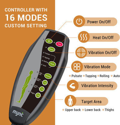 Mynt Vibration Massage Seat Cushion Memory Foam Support Chair Pad, Back Massager With 8 Vibrating Motors & Soothing Heat,Electric Seat Massager For Home Office Use(Black)