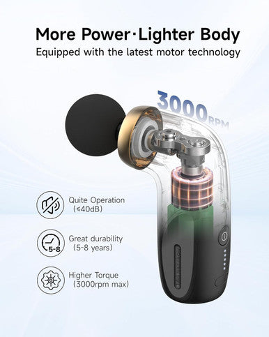 A1 Super Mini Massage Gun, Percussion Deep Tissues Muscle Massager, Travel Massage Gun, Compact Sports Massager, Portable Handheld Massager For Office Gifts For Him/Her, Home, Athletes(Black)