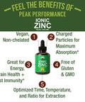 Ionic Liquid Zinc Sulfate Drops. Ultra High Absorption Compared To Other Vegan Zinc Supplements. For Immune Support, Brain, Energ