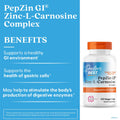 Doctor'S Best Pepzin Gi Zinc-L-Carnosine Complex For Men & Women - Zinc Carnosine Supplement Caps For Gut Health Digestive Support & Stomach Comfort Vegan Gluten Free 120 Veg Capsules