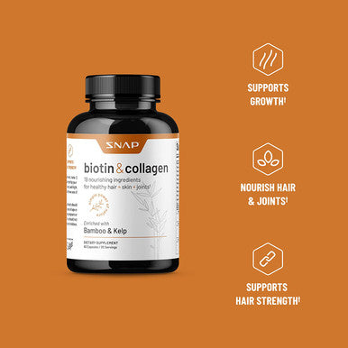 Collagen Biotin Capsules Hair Nails And Skin Vitamins For Women Supplements For Hair Growth Joint Support Vitamins For Women Collagen And Biotin Keratin Vitamin B7 Bamboo Kelp 60 Capsules