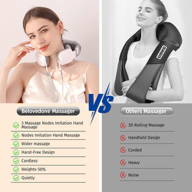Neck Massager With Heat Cordless Neck Shoulder Massage For Pain Relief Deep Tissue Kneading Neck Massager Electric Portable Heated For Travel Home Office Parent Gift