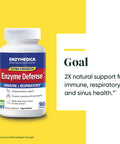 Enzymedica, Enzyme Defense Extra Strength, Advanced Dietary Supplement To Support Immune Health, Vegan, Kosher, Non-Gmo, 90 Capsu