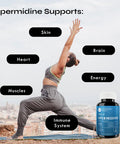 Neurogan Spermidine Pro Supplements Capsules - Enhanced Absorption For Cellular Regeneration, Energy, Healthy Aging & Focus - Spermidine Supplements For Women & Men, Take 1 Daily (50Mg, 120 Capsules)