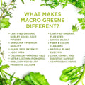 Macrolife Naturals Macro Greens Powder 38 Superfood Probiotic Antioxidant Enzyme & Herbal Supplement Immunity Energy Cleanse - Non-Gmo Vegan Gluten- Dairy- (12 Servings)