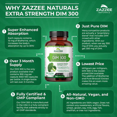 Zazzee Extra Strength DIM 300 mg per Capsule, 10 mg BioPerine, 100 Vegan Capsules, 100 Day Supply, Plus Pure Organic Broccoli Extract, Vegan and Non-GMO