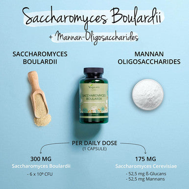 Saccharomyces Boulardii VegaveroÃƒâ€šÃ‚Â® | 6 Billion CFU per Capsule | with MOS | 120 Vegan Capsules (4 Month Supply) | NO Additives | Probiotic Yeast Supplement | Combined with Brewer's Yeast