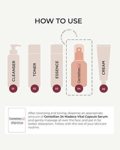 Centellian 24 Vital Capsule Serum (1.69 Fl Oz) - Ampoule For Moisturizing Skin Elasticity Protection & Soothing Teca, Centella Asiatica, Vitamin C, Collagen & Elastin