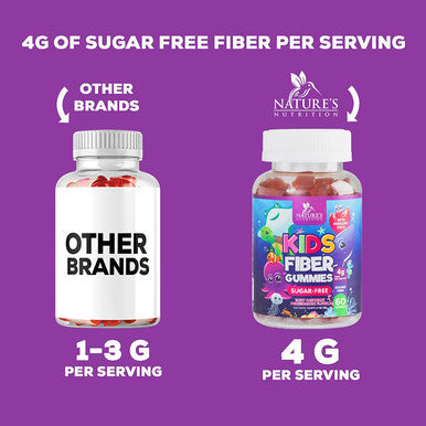 Kids Fiber Gummies - Sugar Free & 4g per Serving - Natural Prebiotic Fiber Supplement Supports Digestive Health & Supports Regularity - Delicious Berry Flavor Gummy - 60 Gummies
