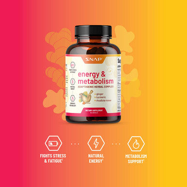 Metabolism and Natural Energy Supplements for Fatigue Stress Relief Energy Booster Better Mood Energy Pills for Women Men Ginger Turmeric Rhodiola Rosea More Herbs Vitamins 60 Capsules