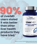 1MD Nutrition LiverMD Complete Probiotics Platinum Bundle with Nourishing Prebiotics 51 Billion Live CFU 11 Strains Highly Bioavailable for Liver Support