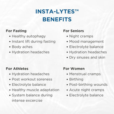 How To Stop Leg Cramps Immediately Electrolyte Misting Spray Insta-Lytes Natural Liquid Electrolytes Fulvic Acid Trace Minerals Spray Fast Micronutrients Supplements - 2Oz
