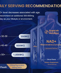 Liposomal Nad+ Supplement With Resveratrol, Anti-Aging, Energy Boost & Cellular Health Support, 15.2 Fl. Oz Nad Liquid For Men & Women (30 Pouch)