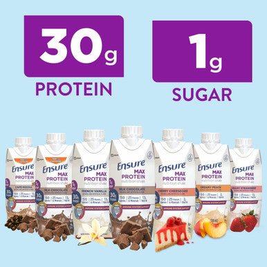 Ensure Max Protein Nutrition Shakes Variety Pack With 30G Of Protein & Max Protein Nutrition Shake With 30G Of Protein 1G Of Sugar High Protein Shake Cherry Cheesecake 11 Fl Oz (Pack Of 12)