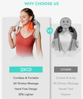 Skg Neck Massager For Pain Relief Deep Tissue, 6D Kneading Neck Massager Cordless Shiatsu Neck And Shoulder Massage With Heat Electric Massage Gifts For Men And Women