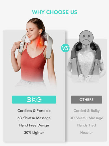 Skg Neck Massager For Pain Relief Deep Tissue, 6D Kneading Neck Massager Cordless Shiatsu Neck And Shoulder Massage With Heat Electric Massage Gifts For Men And Women