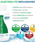 Beam Minerals Travel Pack Electrolyte & Micronutrient Support On-The-Go Micro-Boost 2 Oz, Electrolyze 2 Oz & Insta-Lytes 2 Oz