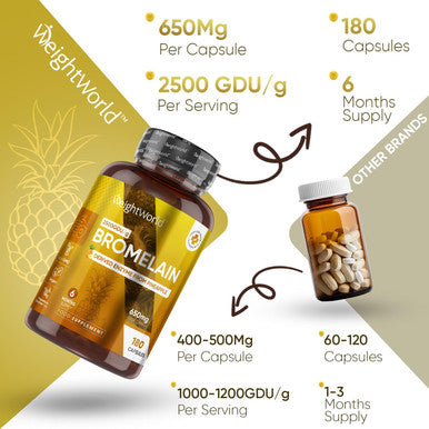 Weightworld Bromelain High Strength Supplement 650mg - High Potent 2500GDU/g per Serving - 180 Vegan Capsules (Not Bromelain Tablets) - Enzyme Nutritional Supplements - Naturally Derived Enzyme from Pineapple