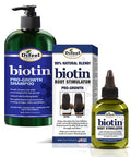 Difeel Biotin 12oz Shampoo & 2.5oz Biotin Root Stimulator Treatment