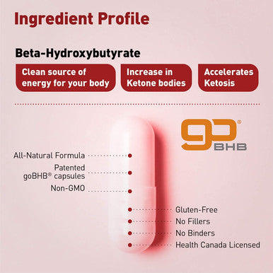 Keto BHB Supplement (90 caps), Exogenous Ketones, Induce Ketosis, Fat Breakdown for Energy, Metabolism, Weight, Focus, Beta Hydroxybutyrate Salts, for Men and Women, Keto Pills, by Ancient Keto