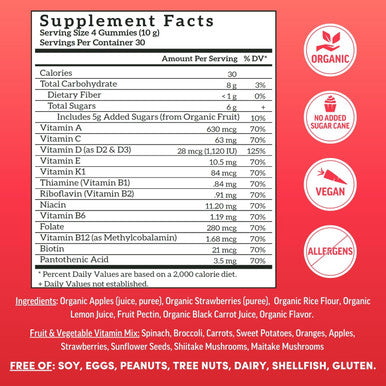 Llama Naturals Multivitamin for Women & Men Vegan Organic Gummies with Vitamin D C & K Adults Real Fruit Gummy Vitamins Chewable Multivitamin Supplement No Added Sugar Cane Strawberry 120 Ct