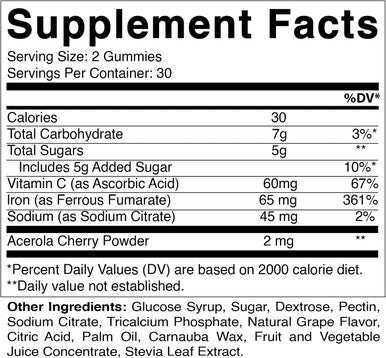 Vitamatic Iron 65 Mg Gummies Supplement For Women & Men - 60 Vegan Gummies - Great Tasting Iron Gummy Vitamins With Vitamin C (1)