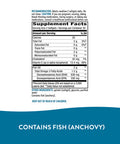 Nature'S Way Mega-Dha Premium Fish Oil, Supports Eye And Brain Health*, Omega-3, 60 Softgels
